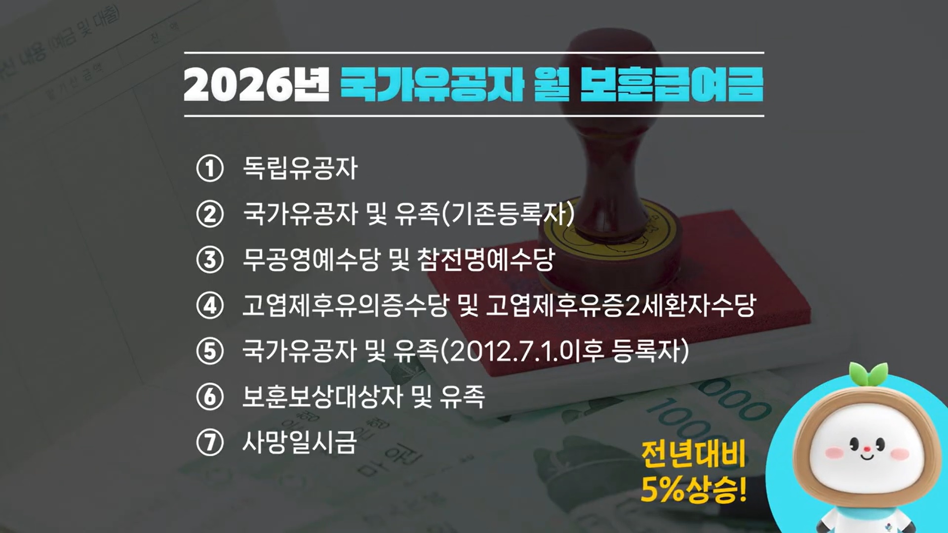 2026 보훈급여금 어떻게 달라질까?