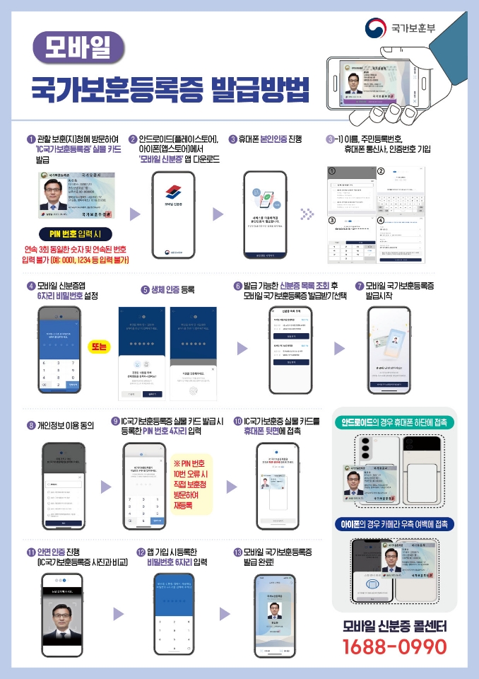 국가보훈등록증 발급 방법 이미지 - 자세한 사항은 아래 참조