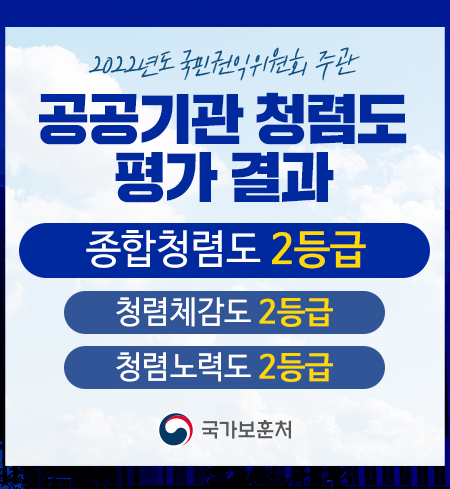 공공기관 청렴도 평가 결과 2등급