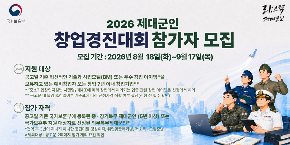 국가보훈부
리스펙 제대군인
2026 제대군인 창업경진대회 참가자 모집
모집기간: 2026년 8월 18일(화)~9월 17일(목)
지원 대상
공고일 기준 혁신적인 기술과 사업모델(BM) 또는 우수 창업 아이템을
보유하고 있는 예비창업자 또는 창업 7년 이내 창업기업
참가 자격
공고일 기준 국가보훈부에 등록된 중·장기복무 제대군인 (5년 이상) 또는 국가보훈부 지원 대상자로 선정된 의무복무제대군인*
*전역 후 3년이 지나지 아니한 등급미달 경상이자, 취업맞춤특기병, 저소득·모범장병