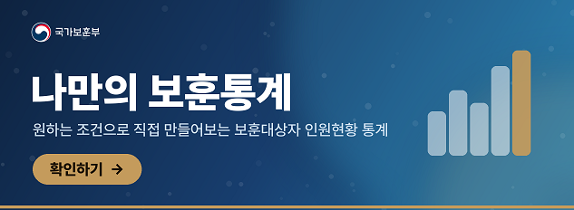 국가보훈부
나만의 보훈통계
원하는 조건으로 직접 만들어보는 보훈대상자 인원현황 통계