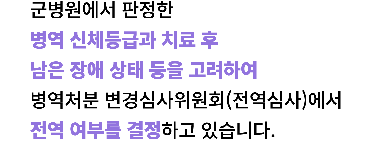군병원에서 판정한 병역 신체등급과 치료 후 남은 장애 상태 등을 고려하여 병역처분 변경심사위원회(전역심사)에서 전역 여부를 결정하고 있습니다.