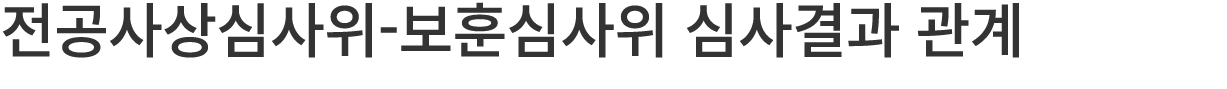 전공사상심사위 보훈심사위 심사결과 관계 