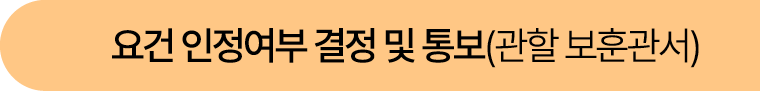 요건 인정여부 결정 및 통보(관할 보훈관서)