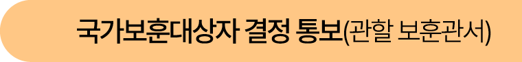 국가보훈대상자 결정 통보(관할 보훈관서)
