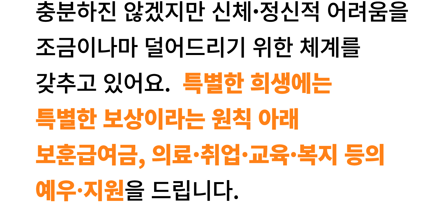 충분하진 않겠지만 신체·정신적 어려움을 조금이나마 덜어드리기 위한 체계를 갖추고 있어요. 특별한 희생에는 특별한 보상이라는 원칙 아래 보훈급여금, 의료·취업·교육·복지 등의 예우·지원을 드립니다. 