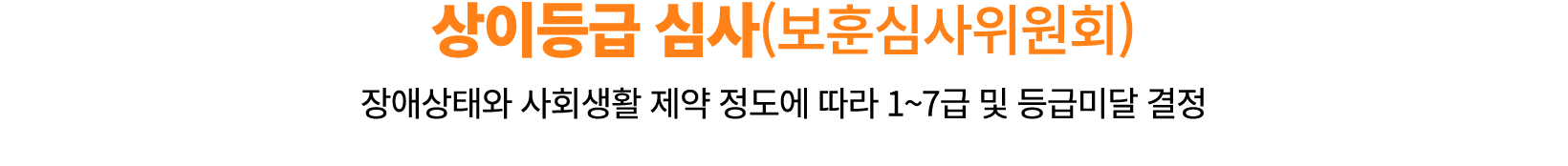 상이등급 심사(보훈심사위원회) 장애상태와 사회생활 제약 정도에 따라 1~7급 및 등급미달 결정 