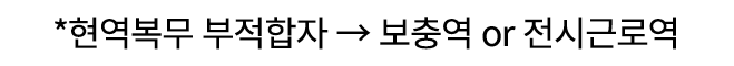 *현역복무 부적합자 → 보충역 or 전시근로역