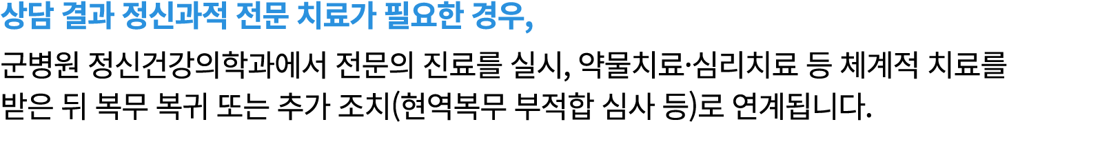 상담 결과 정신과적 전문 치료가 필요한 경우, 군병원 정신건강의학과에서 전문의 진료를 실시, 약물치료·심리치료 등 체계적 치료를 받은 뒤 복무 복귀 또는 추가 조치(현역복무 부적합 심사 등)로 연계됩니다.
