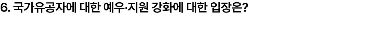 6. 국가유공자에 대한 예우‧지원 강화에 대한 입장은?