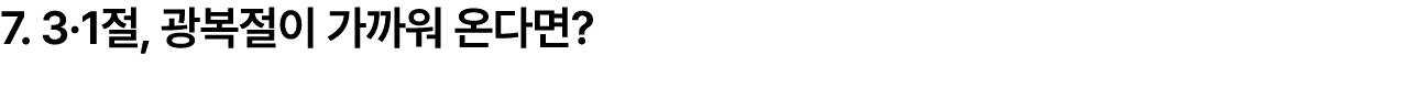 7. 3·1절, 광복절이 가까워 온다면?