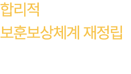 합리적 보훈보상체계 재정립