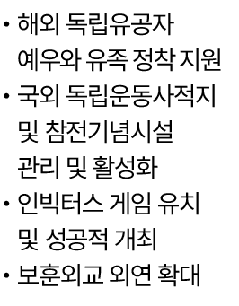 • 해외 독립유공자 예우와 유족 정착 지원 • 국외 독립운동사적지 및 참전기념시설 관리 및 활성화 • 인빅터스 게임 유치 및 성공적 개최 • 보훈외교 외연 확대