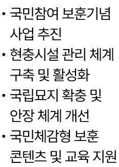 • 국민참여 보훈기념사업 추진 • 현충시설 관리 체계 구축 및 활성화 • 국립묘지 확충 및 안장 체계 개선 • 국민체감형 보훈 콘텐츠 및 교육 지원