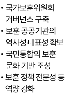 • 국가보훈위원회 거버넌스 구축 • 보훈 공공기관의 역사성‧대표성 확보 • 국민통합의 보훈 문화 기반 조성 • 보훈 정책 전문성 등 역량 강화