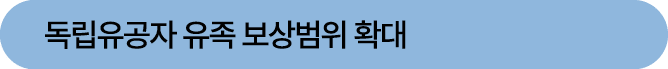 독립유공자 유족 보상범위 확대 