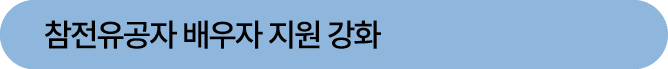 참전유공자 배우자 지원 강화
