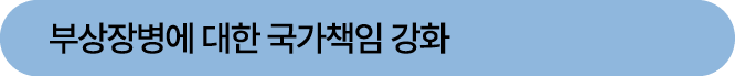 부상장병에 대한 국가책임 강화