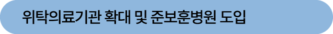 위탁의료기관 확대 및 준보훈병원 도입