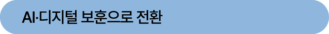 AI‧디지털 보훈으로 전환