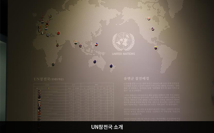 UN참전국 소개