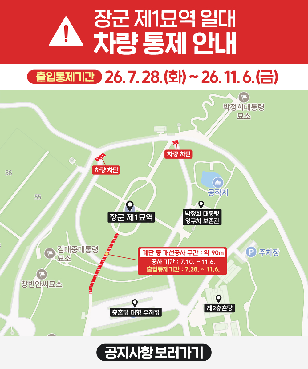 장군 제1묘역 토목시설 개선공사에 따른 차량 통행 통제 안내
출입통제기간 : 26.7.28. （화） ~ 26.11.6. （금）
안전이 허용된 구간에서 도보는 이용 가능