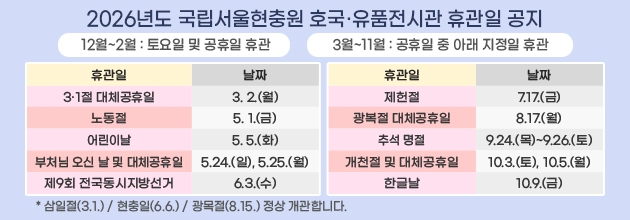 국립서울현충원 2026년도 호국 · 유품 전시관 휴관일을 안내합니다.
3.2.(월) / 5.1.(금) / 5.5.(화) / 5.24.(일), 5.25.(월) / 6.3.(수) / 7.17.(금) / 8.17.(월) / 9.24.(목) ~ 9.26.(토) / 10.3.(토) / 10.5(월) / 10.9.(금)
